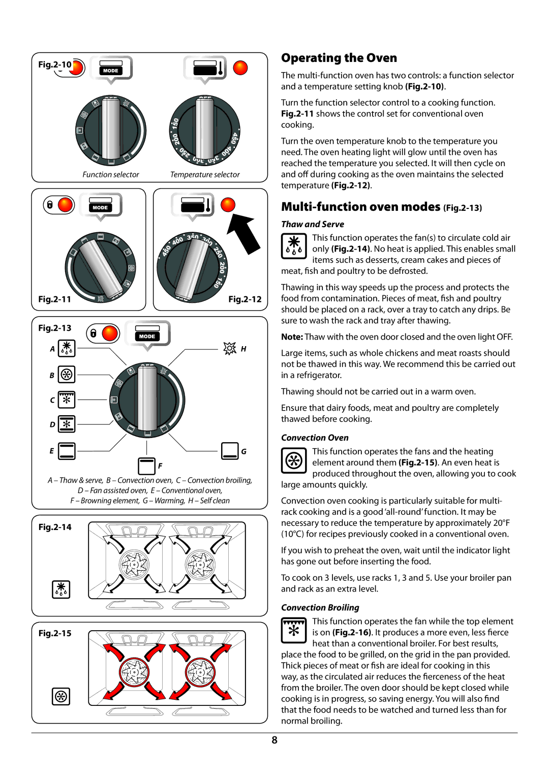 Aga Ranges U110054 - 03A manual Operating the Oven, Multi-function oven modes -13, Thaw and Serve, Convection Oven 