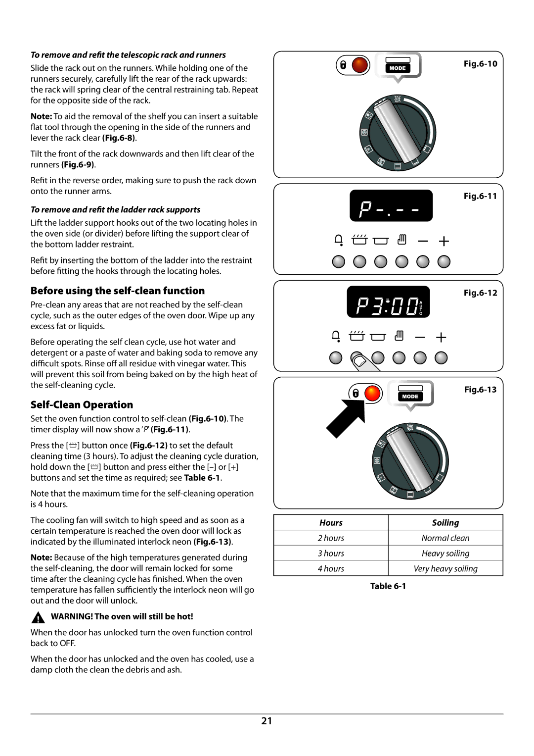 Aga Ranges U110054 - 03A Before using the self-clean function, Self-Clean Operation,  WARNING! The oven will still be hot 