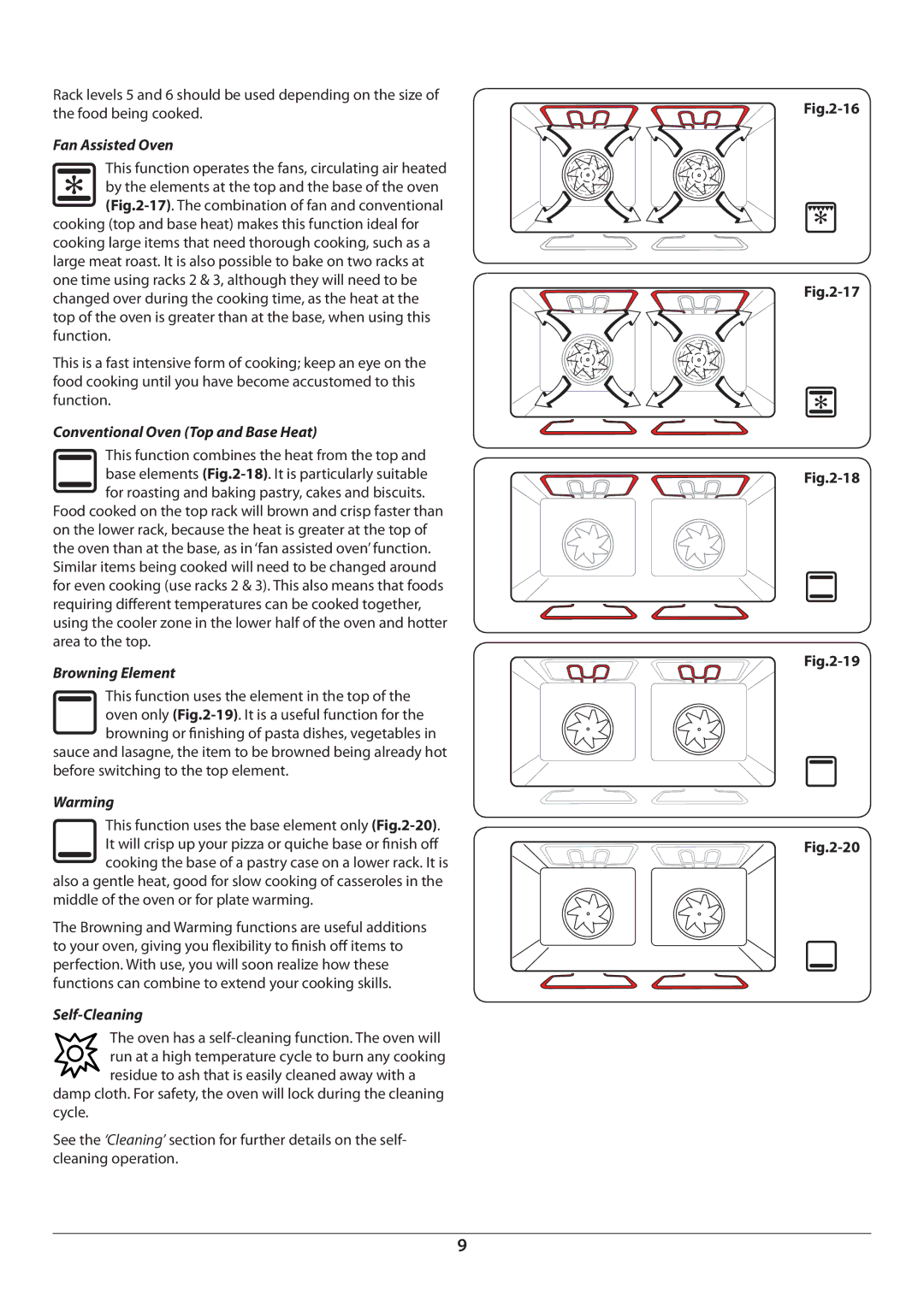 Aga Ranges U110054 manual Fan Assisted Oven, Conventional Oven Top and Base Heat, Browning Element, Warming, Self-Cleaning 