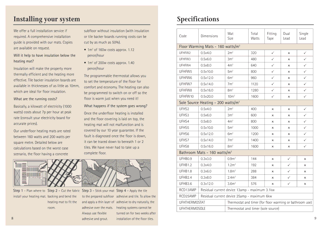 Aga Ranges Underfloor Heating manual Installing your system Specifications 