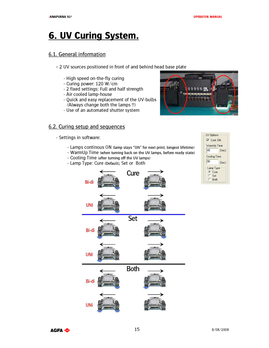 AGFA 1 manual UV Curing System, Curingsetupandsequences 