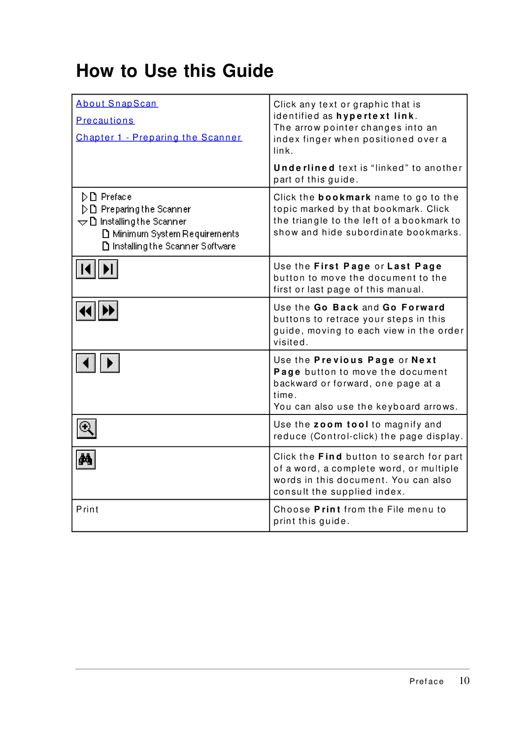 AGFA 1236S appendix How to Use this Guide 