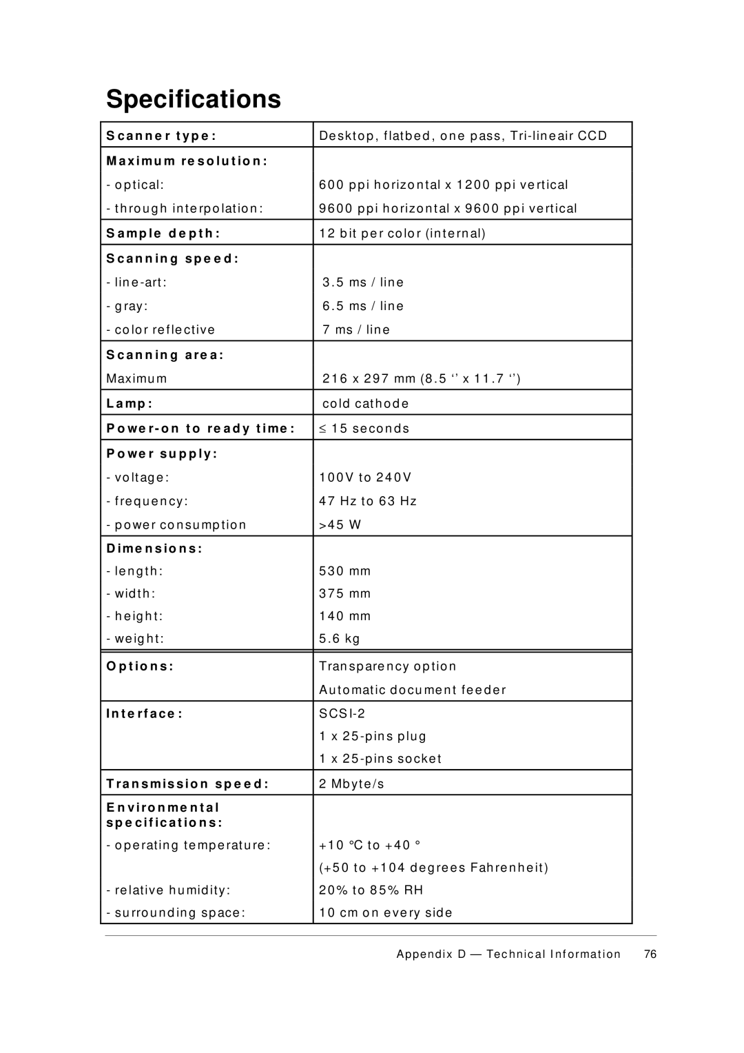 AGFA 1236S appendix Specifications 