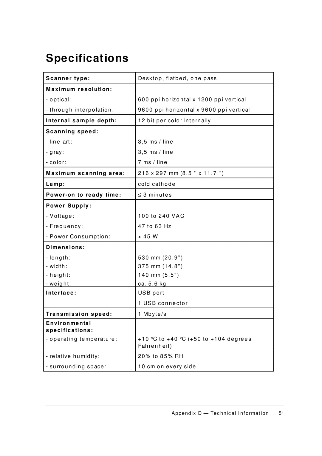 AGFA 1236U appendix Specificat ions 