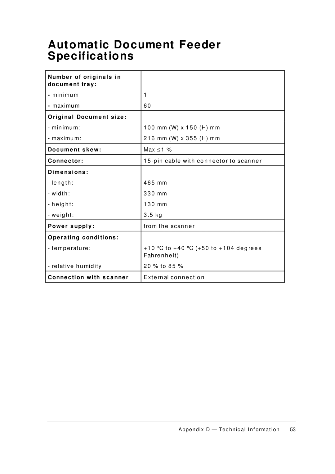 AGFA 1236U appendix Aut omat ic Document Feeder Specificat ions 