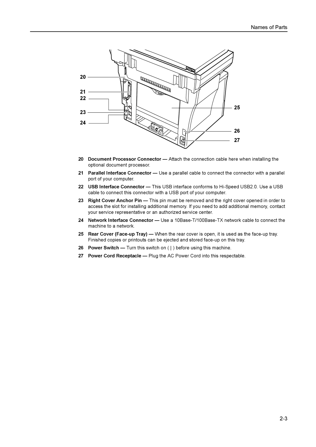 AGFA 1815 Copier manual Names of Parts 