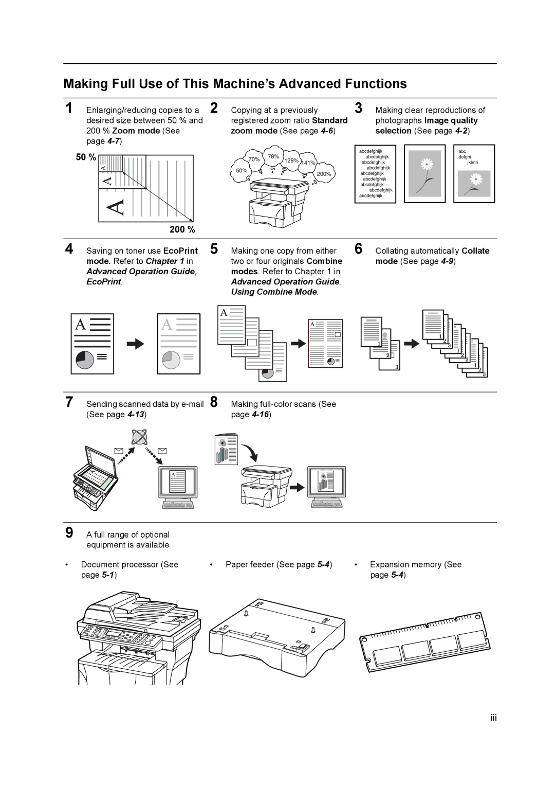 AGFA 1815 Copier manual 50 %, 200 % 