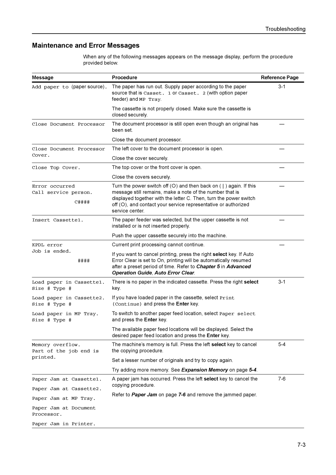 AGFA 1815 Copier manual Maintenance and Error Messages, Message Procedure Reference 