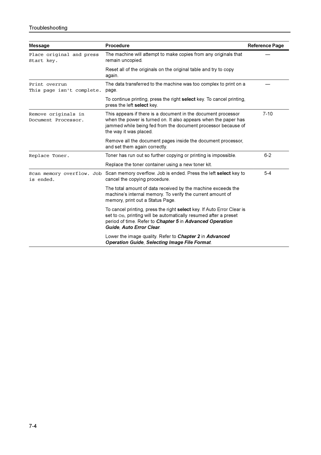 AGFA 1815 Copier manual Operation Guide, Selecting Image File Format 