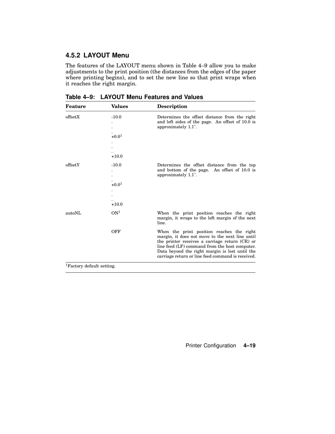 AGFA 2100 manual Layout Menu Features and Values 