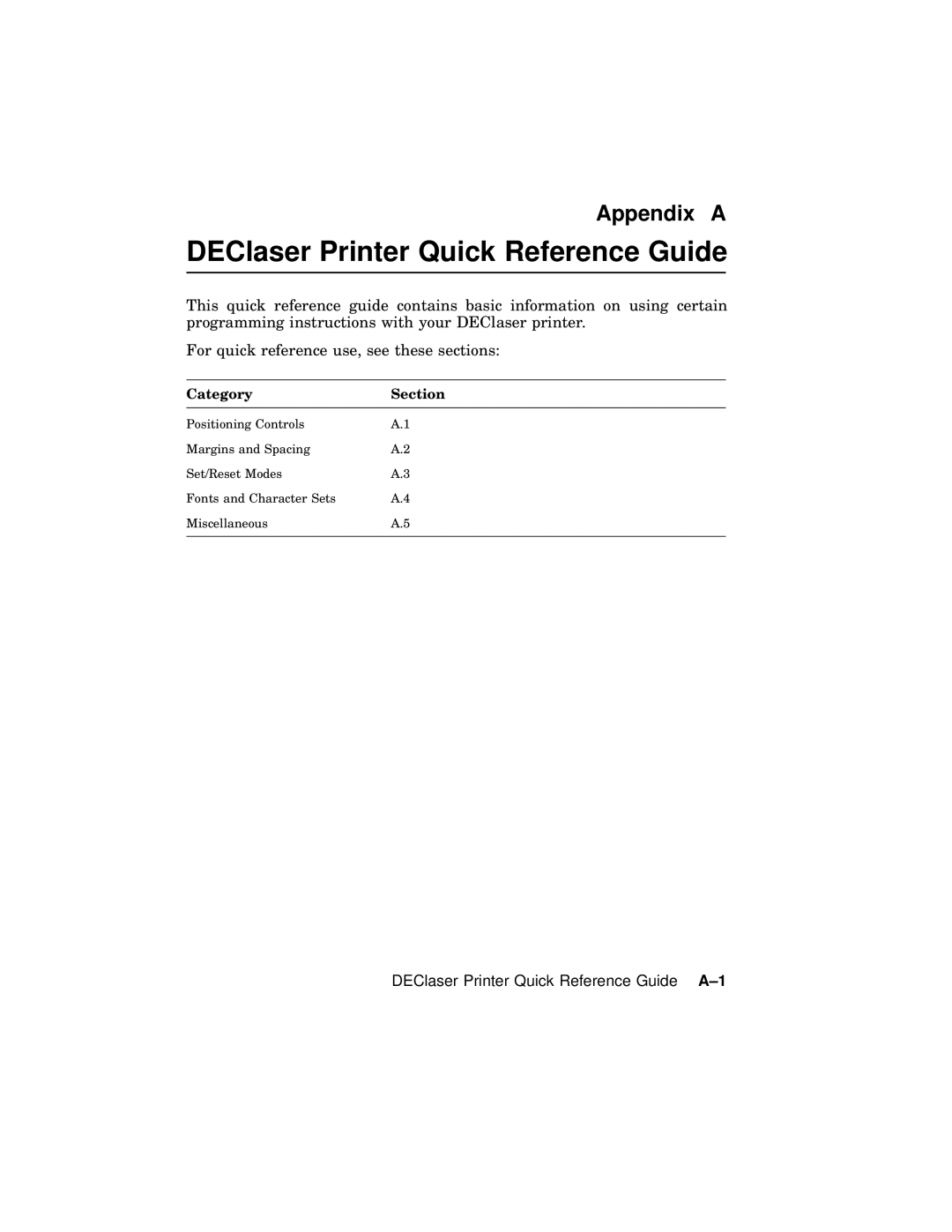 AGFA 2100 manual Appendix a, DEClaser Printer Quick Reference Guide A-1, Category Section 