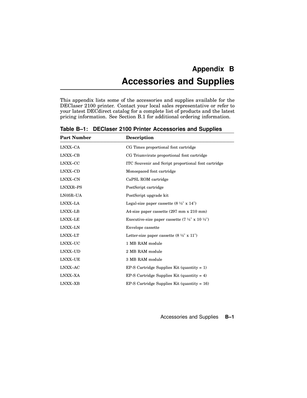 AGFA manual Appendix B, Table B-1 DEClaser 2100 Printer Accessories and Supplies, Accessories and Supplies B-1 