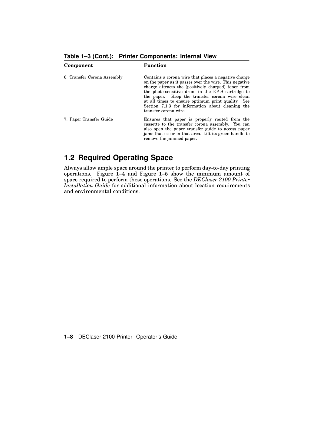 AGFA manual Required Operating Space, Cont. Printer Components Internal View, 8DEClaser 2100 Printer Operators Guide 