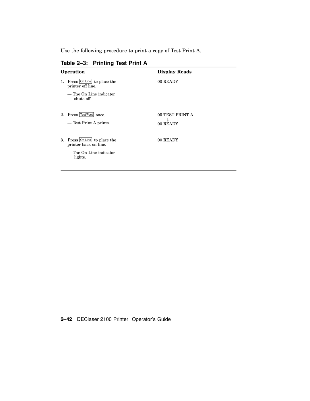 AGFA manual Printing Test Print a, 42DEClaser 2100 Printer Operators Guide, Operation Display Reads 