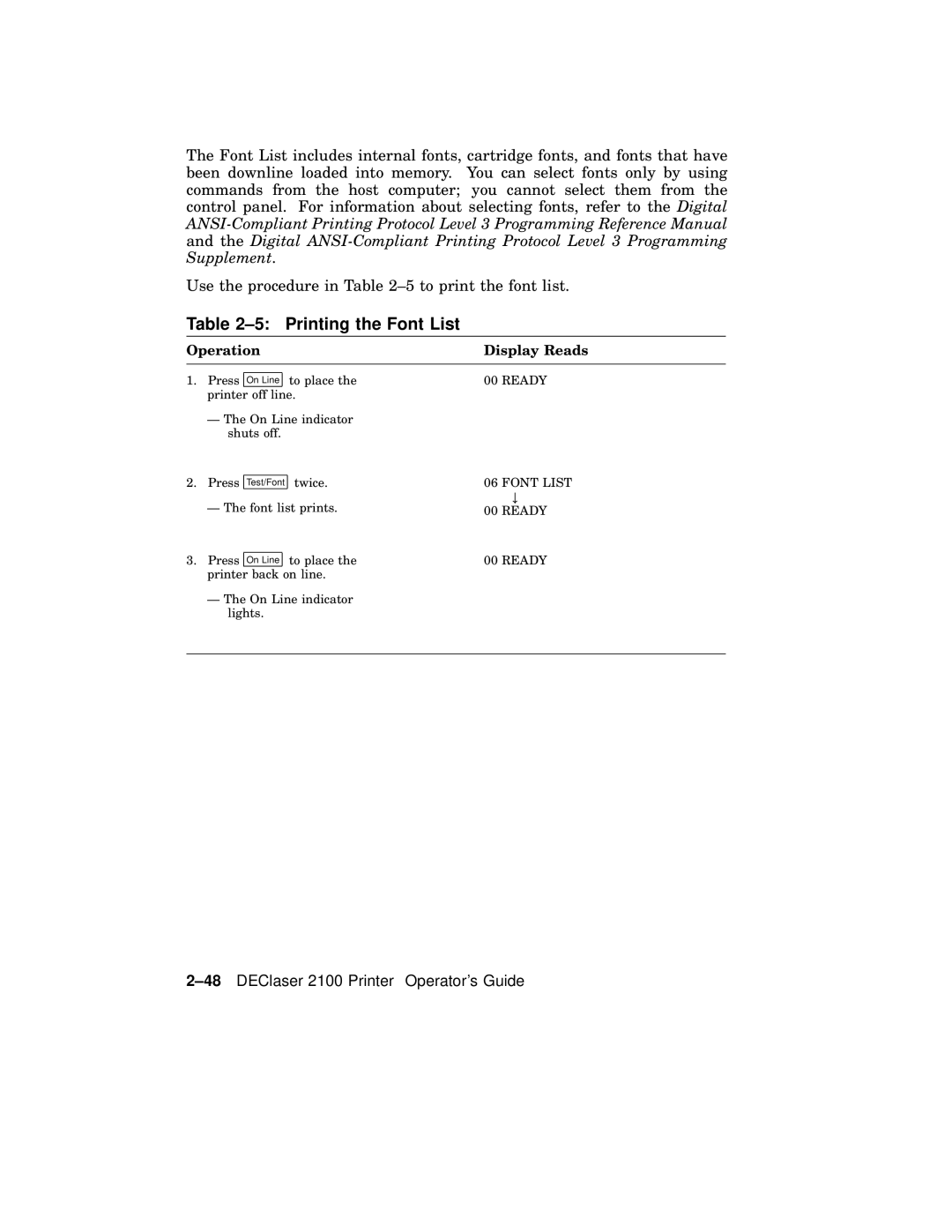 AGFA manual Printing the Font List, 48DEClaser 2100 Printer Operators Guide 