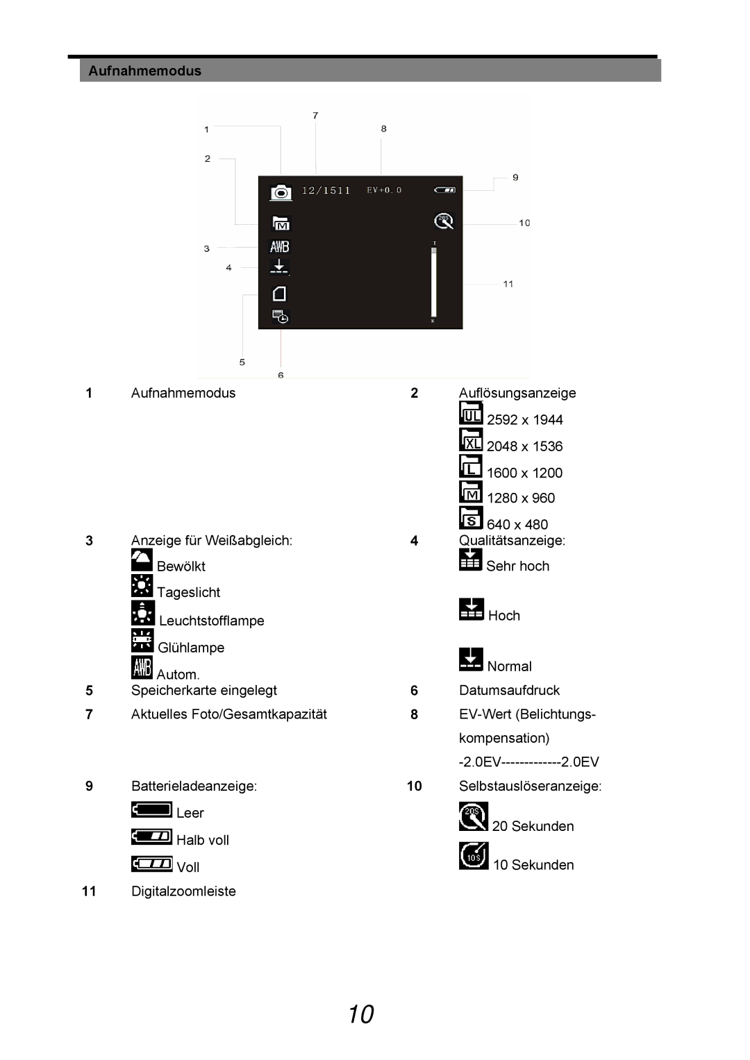 AGFA 505-D manual Aufnahmemodus 