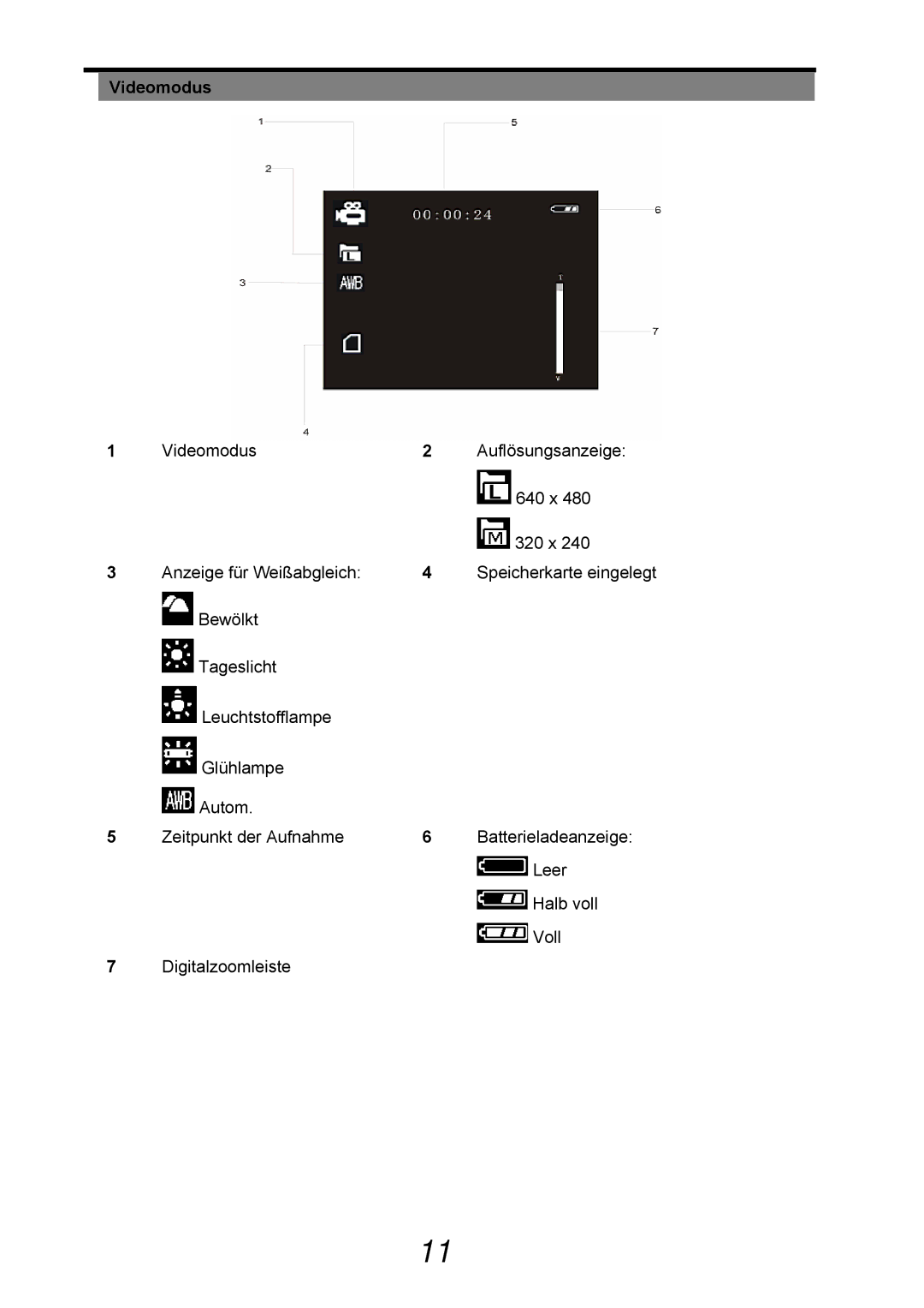 AGFA 505-D manual Videomodus 