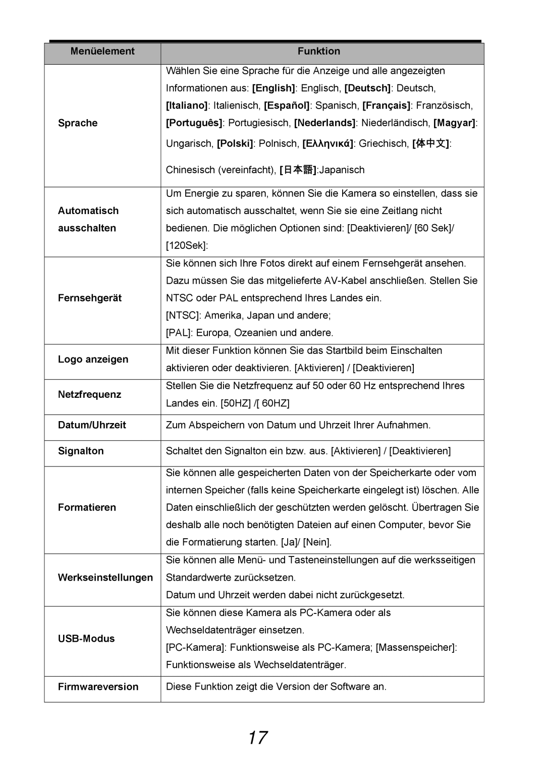 AGFA 505-D Menüelement Funktion, Sprache, Automatisch, Ausschalten, Fernsehgerät, Logo anzeigen, Netzfrequenz, Signalton 