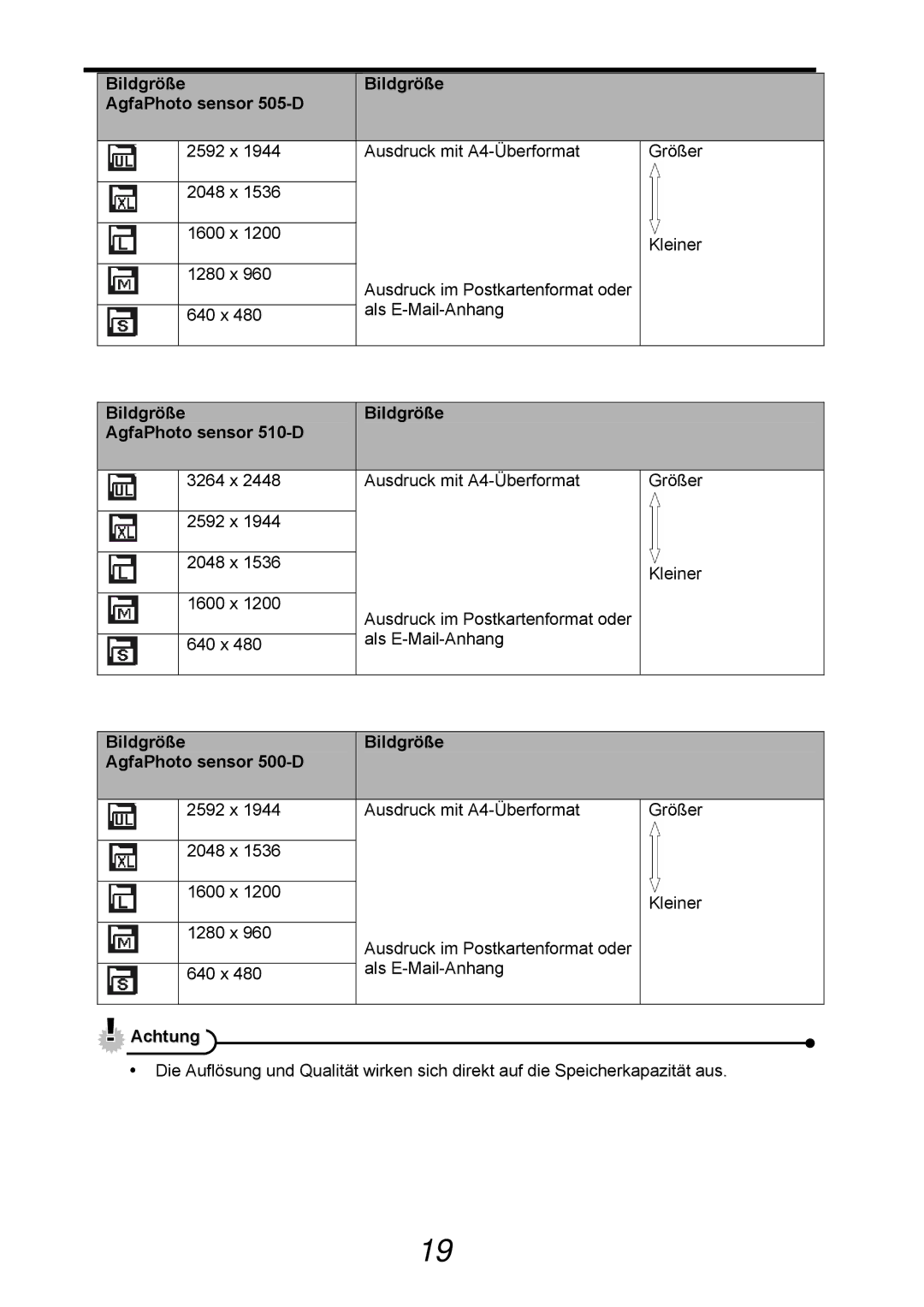 AGFA manual Bildgröße AgfaPhoto sensor 505-D, Bildgröße AgfaPhoto sensor 510-D, Bildgröße AgfaPhoto sensor 500-D 