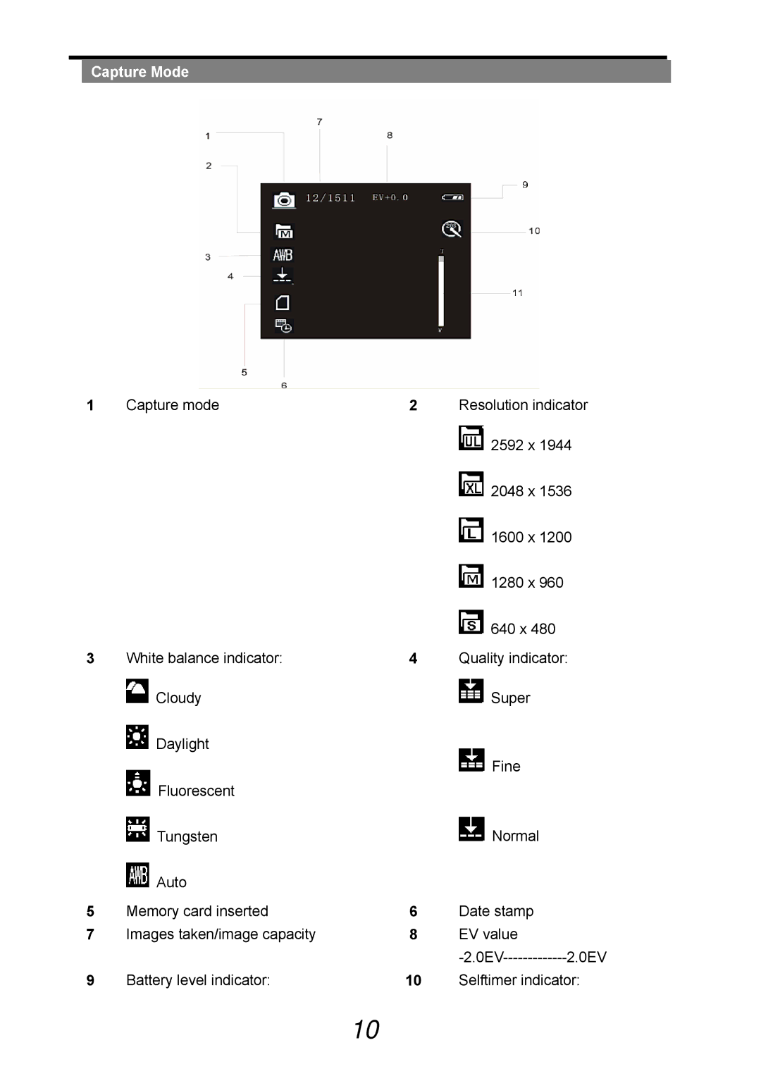 AGFA 505-D user manual Capture Mode 