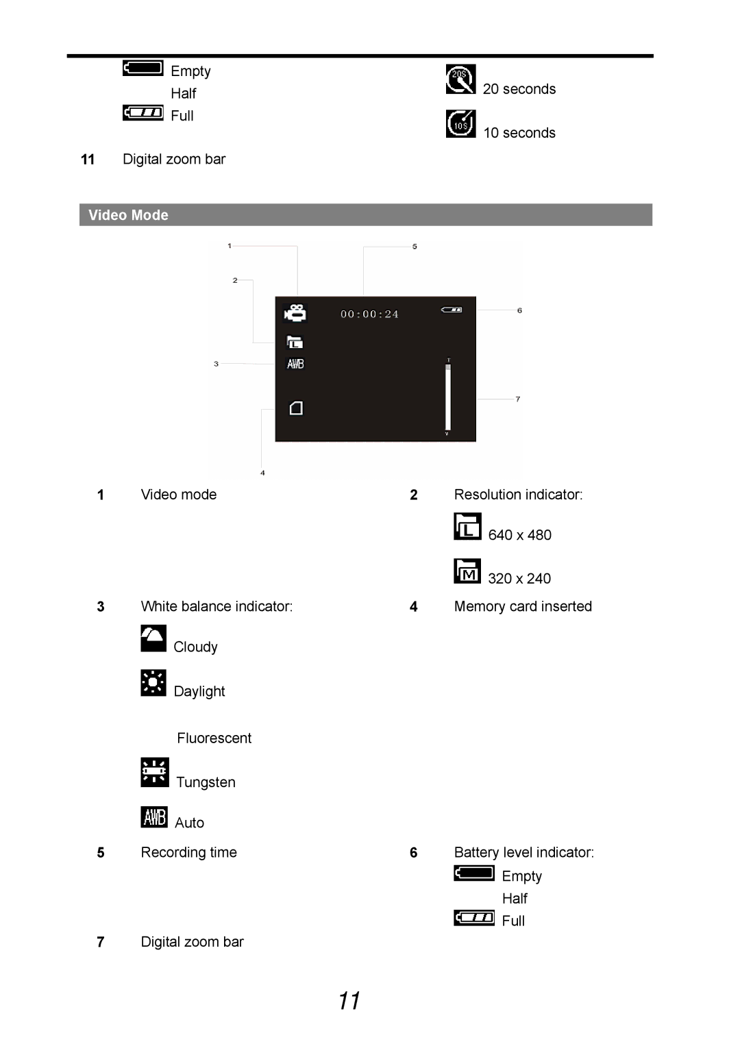 AGFA 505-D user manual Video Mode 