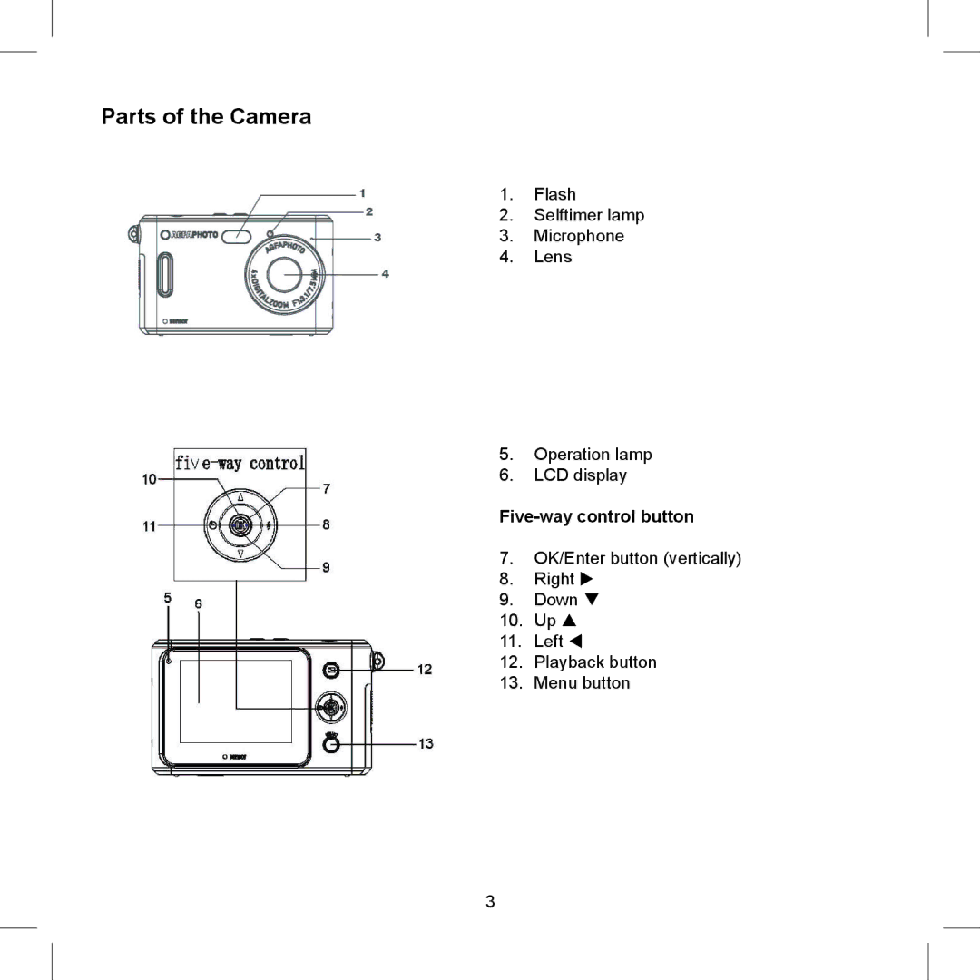 AGFA 510-D, 505-D, 500-D operating instructions Parts of the Camera, Five-way control button 