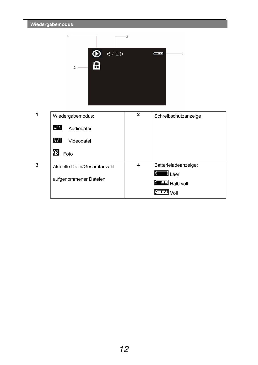 AGFA 500-X, 510-X user manual Wiedergabemodus 