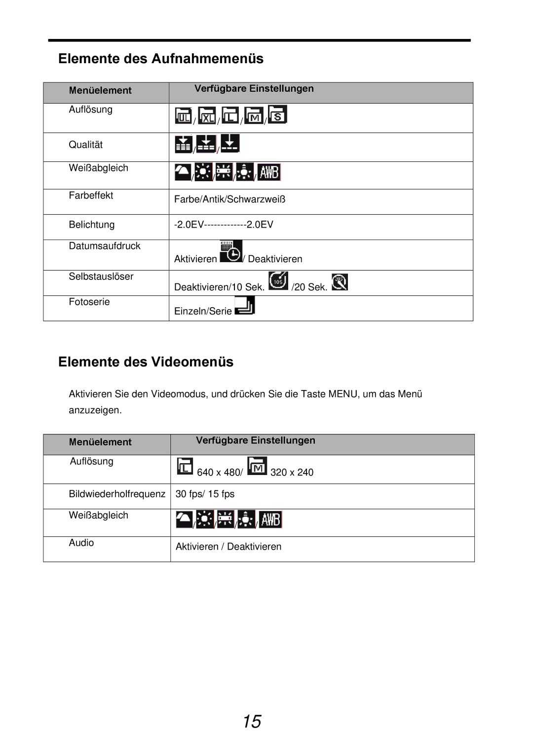 AGFA 510-X, 500-X user manual Elemente des Aufnahmemenüs, Elemente des Videomenüs, Menüelement Verfügbare Einstellungen 