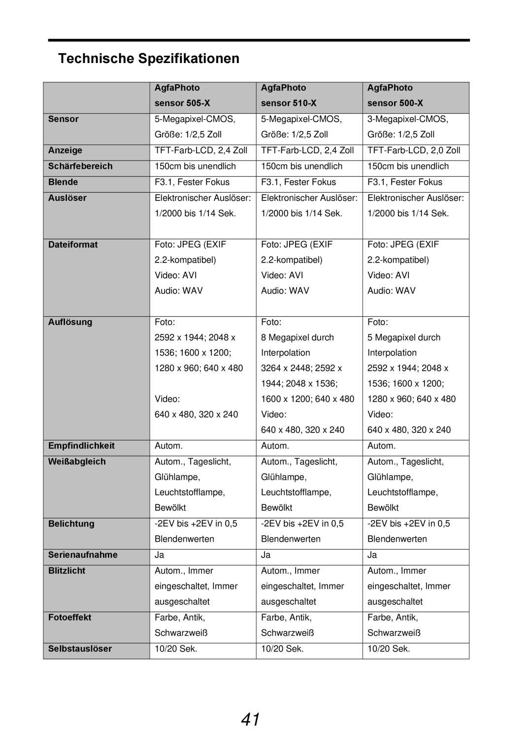 AGFA 510-X, 500-X user manual Technische Spezifikationen, Auflösung 