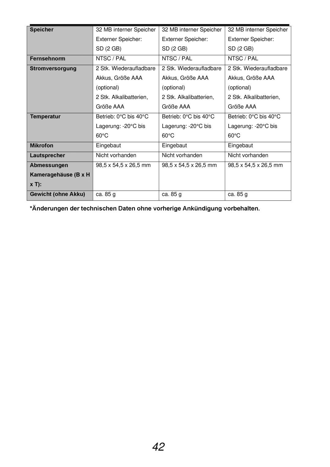 AGFA 500-X, 510-X user manual Speicher 