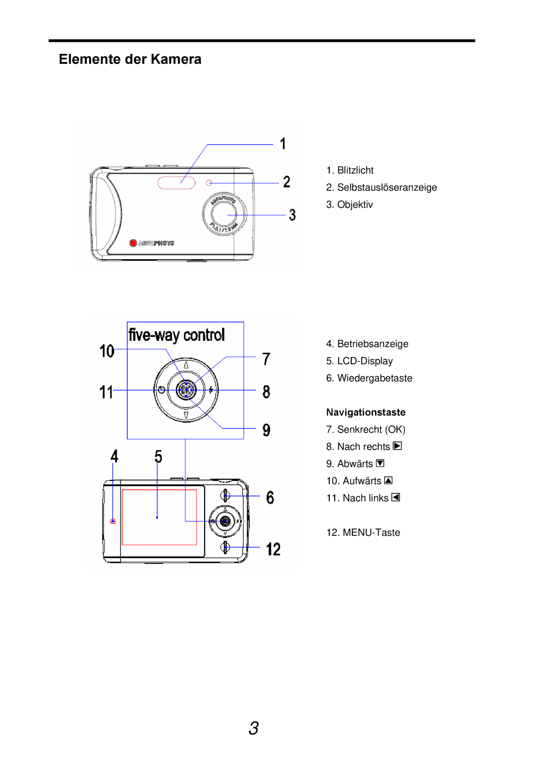 AGFA 510-X, 500-X user manual Elemente der Kamera, Navigationstaste 