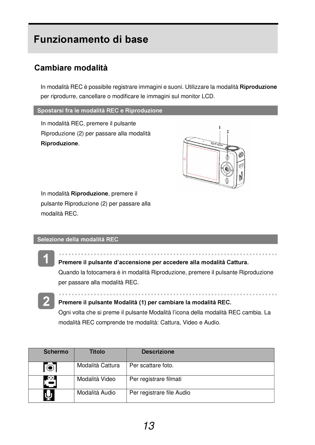 AGFA 510-X, 500-X manual Funzionamento di base, Cambiare modalità, Spostarsi fra le modalità REC e Riproduzione 