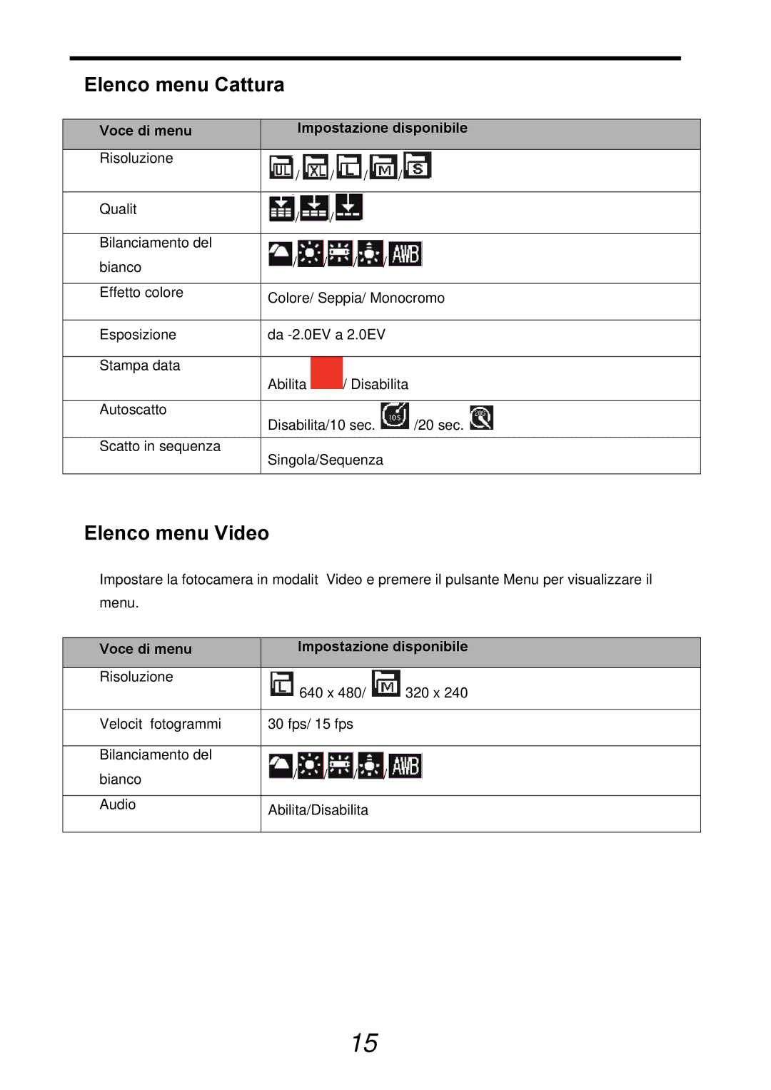 AGFA 510-X, 500-X manual Elenco menu Cattura, Elenco menu Video, Voce di menu Impostazione disponibile 