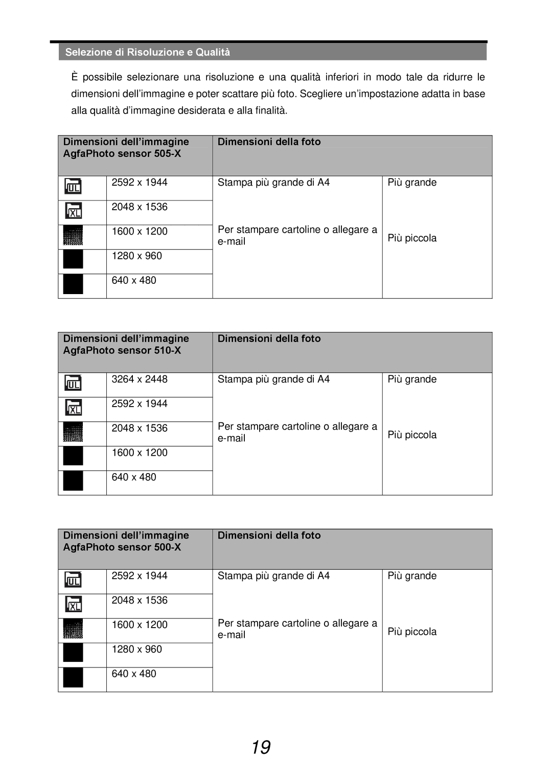 AGFA 510-X, 500-X manual Selezione di Risoluzione e Qualità 