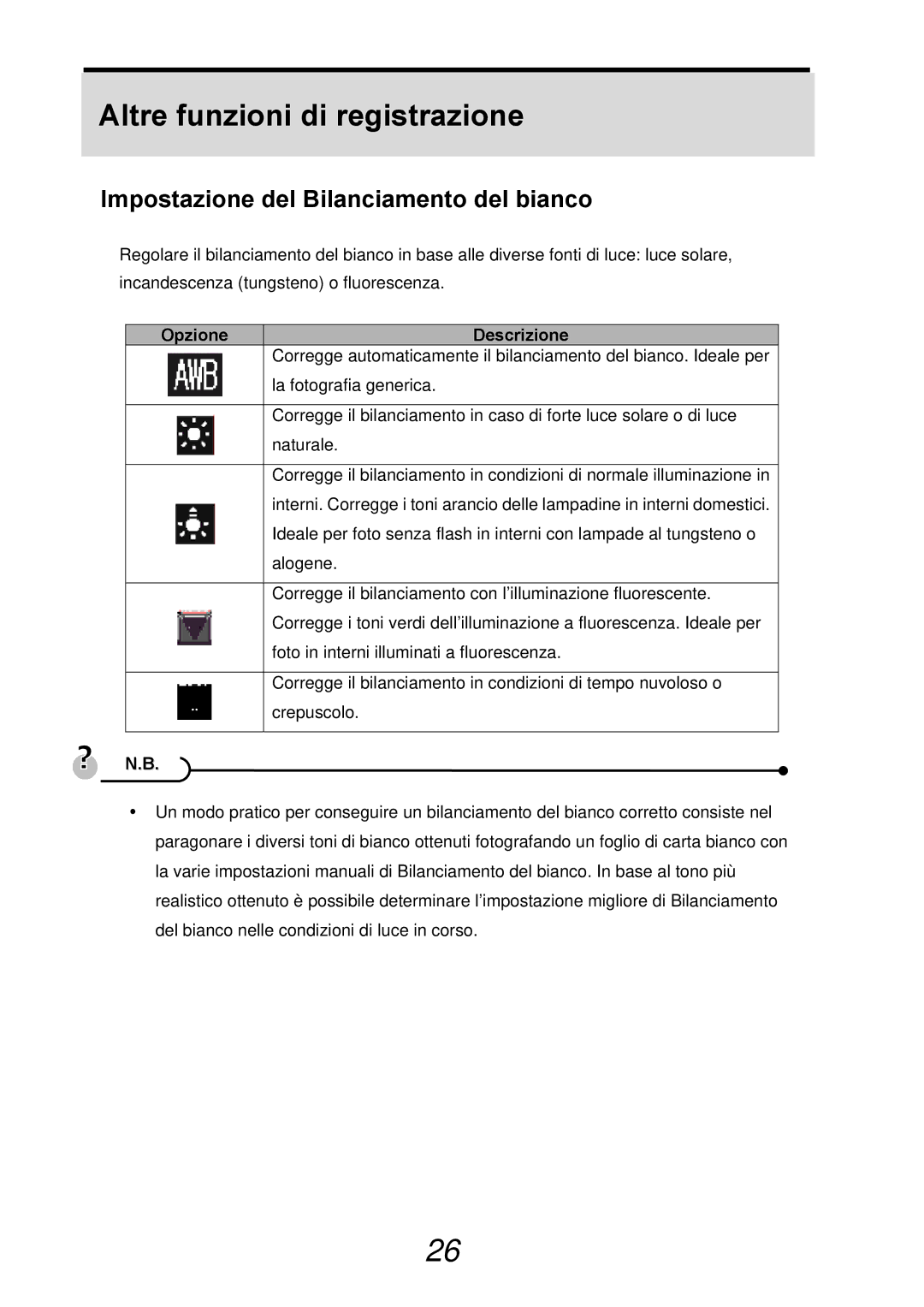 AGFA 500-X, 510-X manual Altre funzioni di registrazione, Impostazione del Bilanciamento del bianco, Opzione Descrizione 