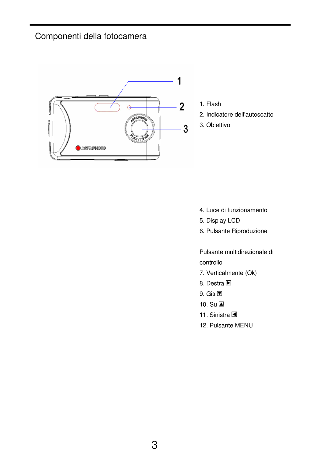 AGFA 510-X, 500-X manual Componenti della fotocamera, Pulsante multidirezionale di controllo 