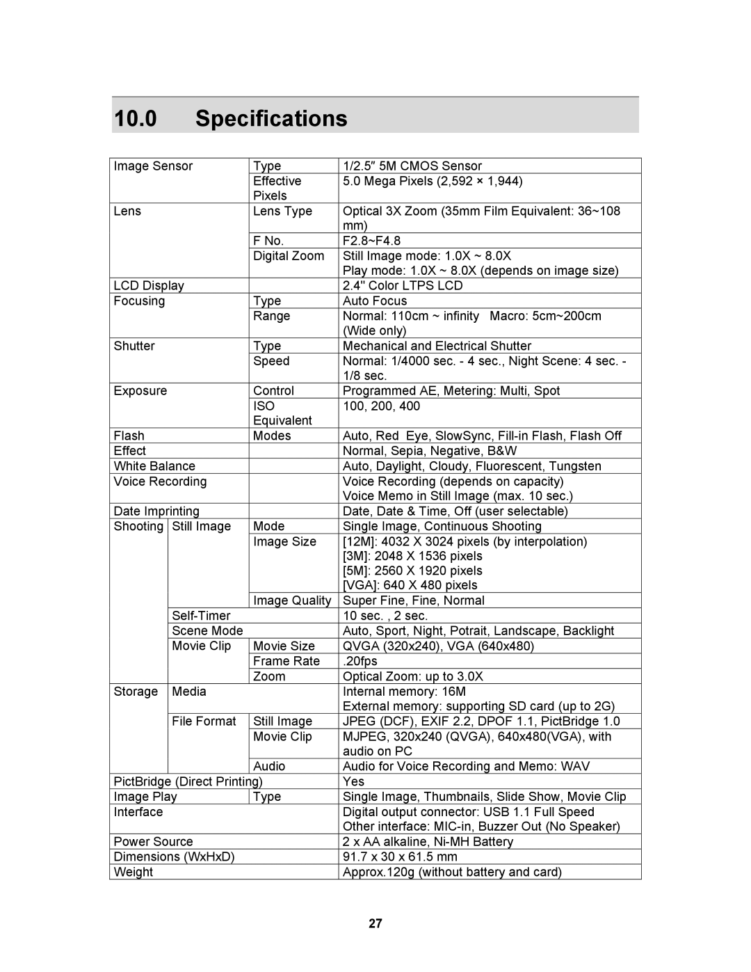 AGFA 530s user manual Specifications, Iso 