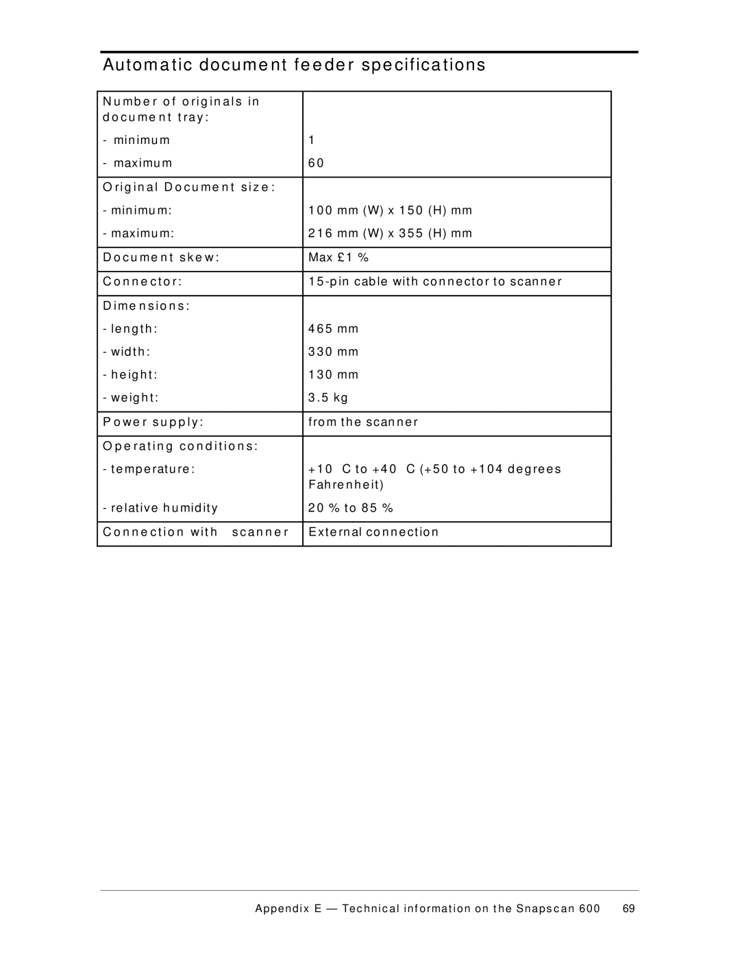 AGFA 300, 600 appendix Autom a tic docum e nt fe e de r spe cifica tions 