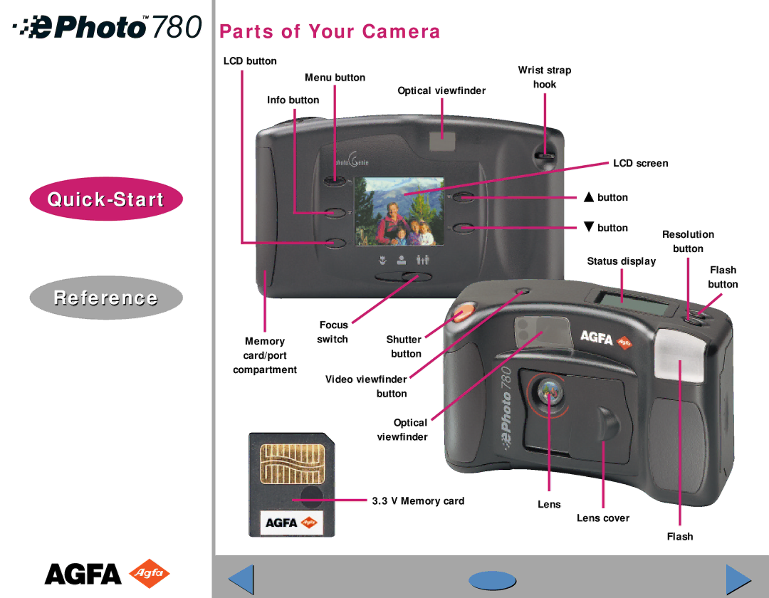 AGFA 780 quick start Parts of Your Camera, Quick-Start Reference 