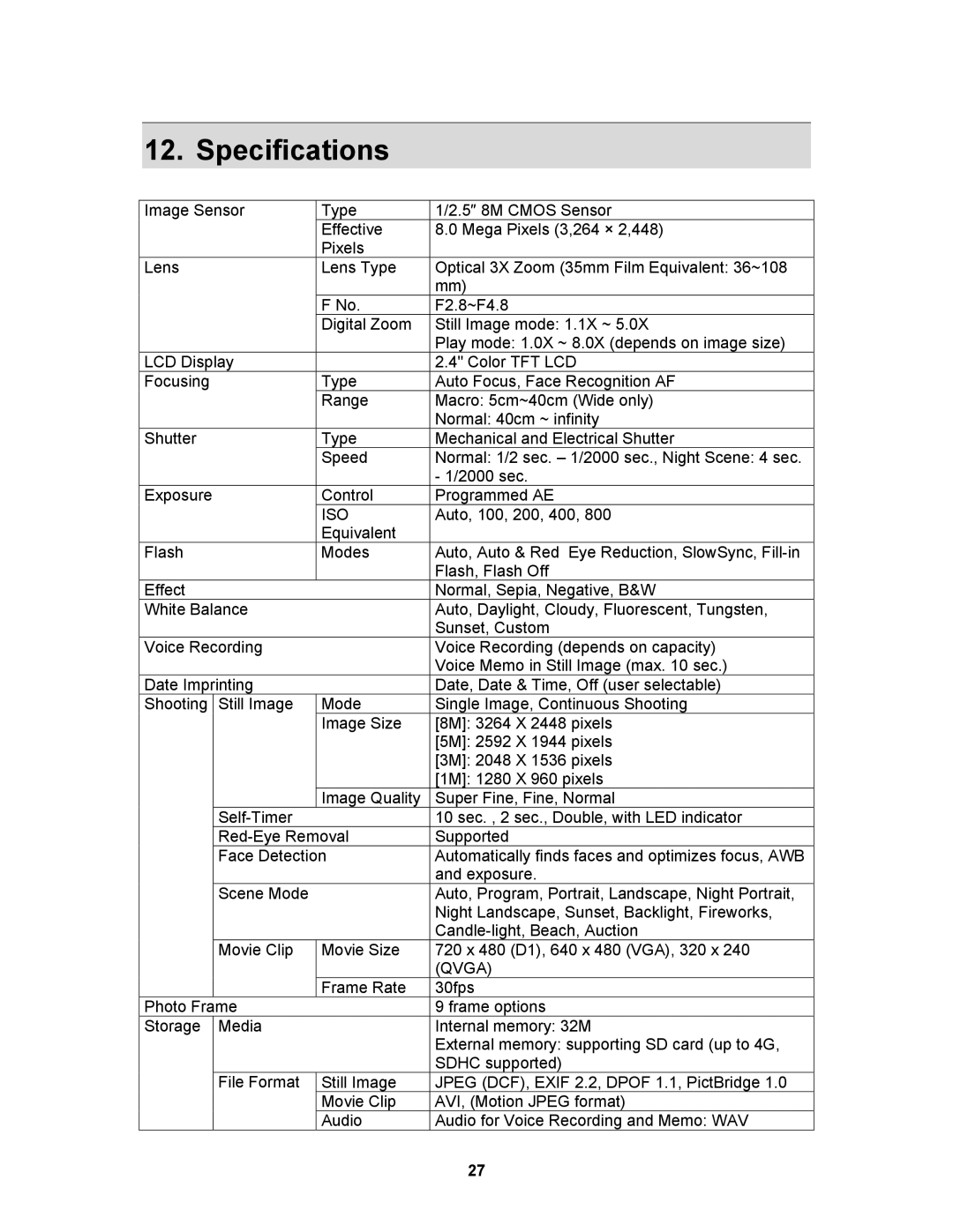 AGFA 830s user manual Specifications, Iso 