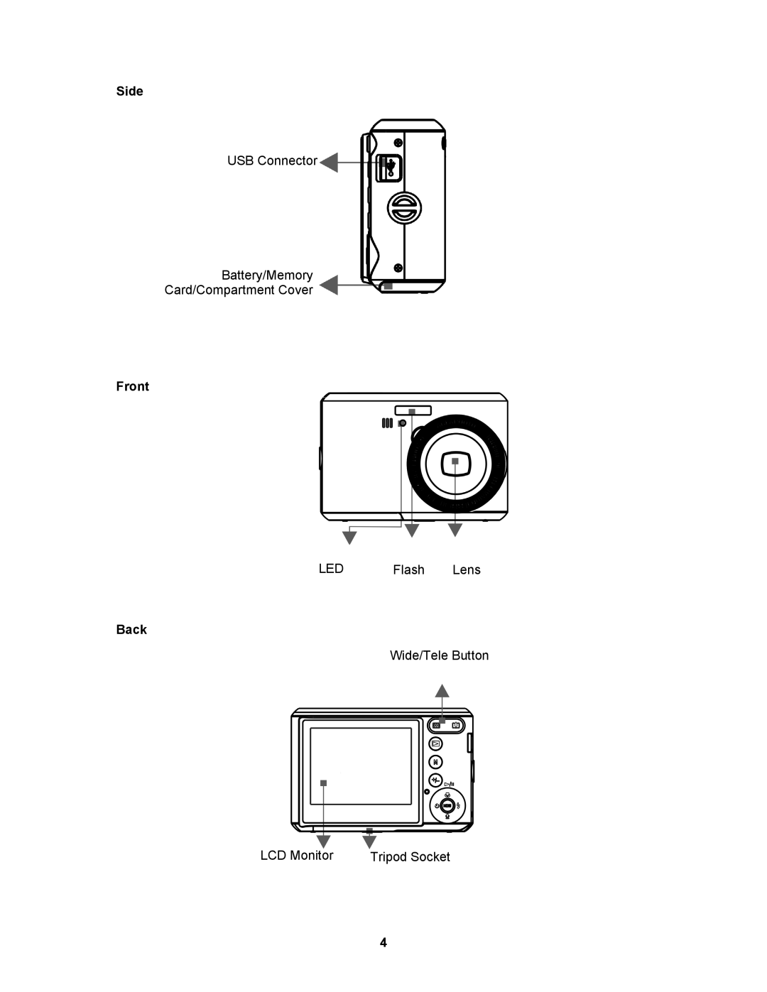 AGFA AP Sensor 830 operating instructions Side, Front, Back 