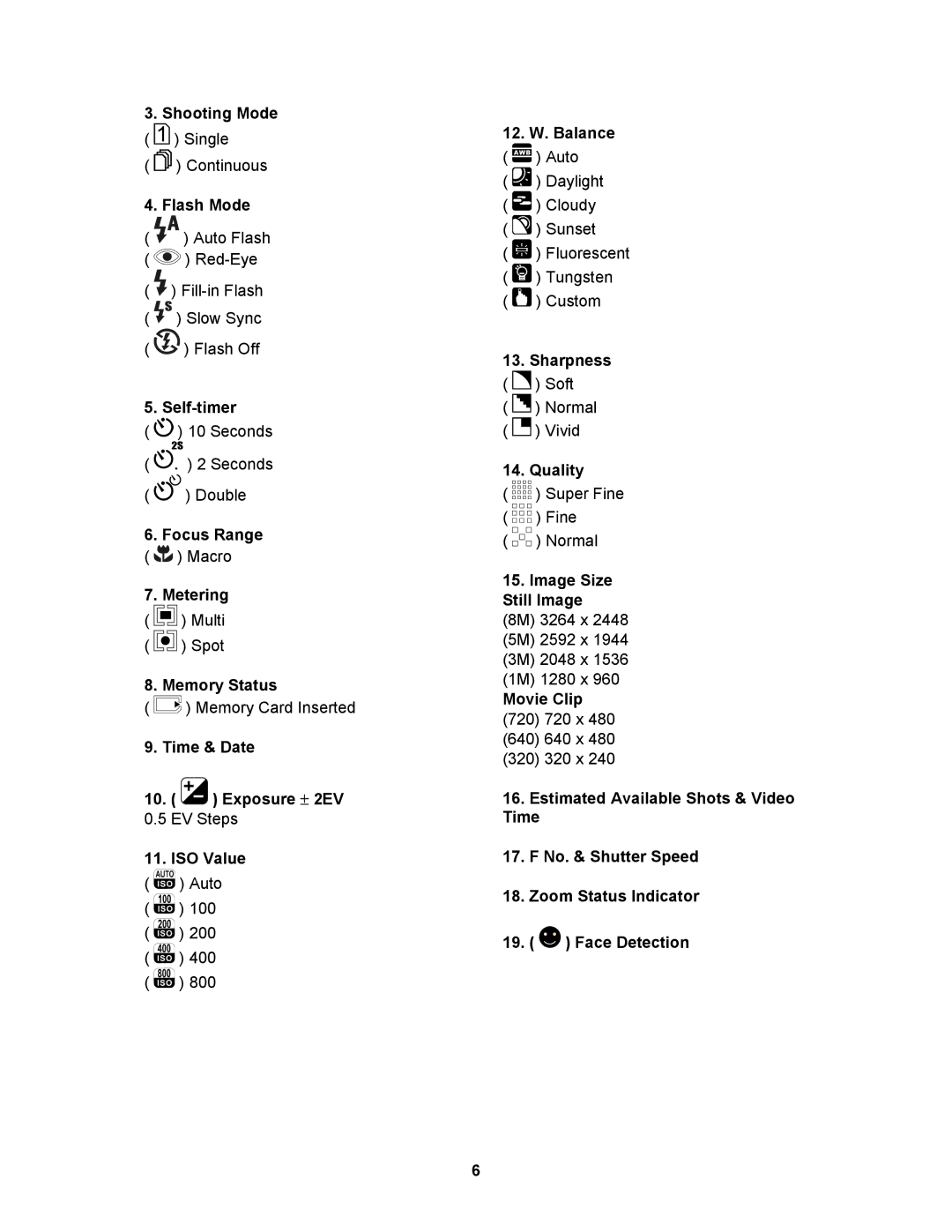 AGFA AP Sensor 830 Shooting Mode Single, Flash Mode, Self-timer, Focus Range Macro Metering, Memory Status, ISO Value 