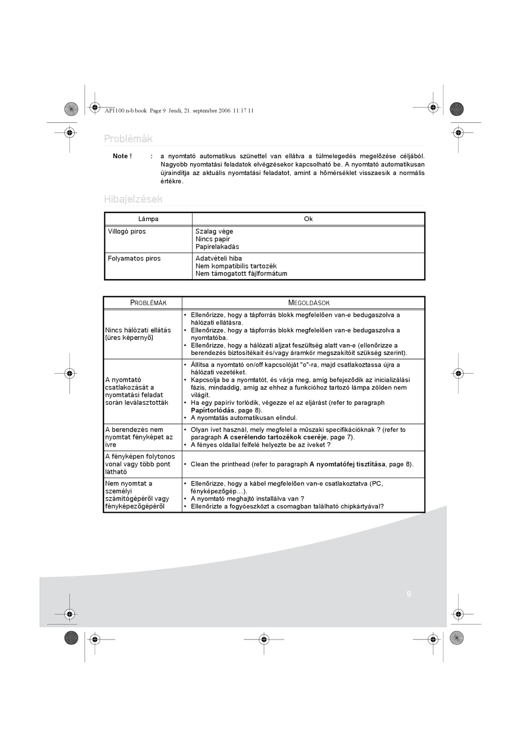 AGFA AP1100 manual Problémák, Hibajelzések, Papírtorlódás, Paragraph a cserélendo tartozékok cseréje 