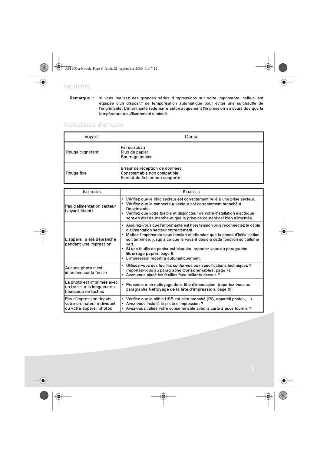 AGFA AP1100 manual Incidents, Indicateurs d’erreurs, Bourrage papier, Paragraphe Nettoyage de la tête dimpression 