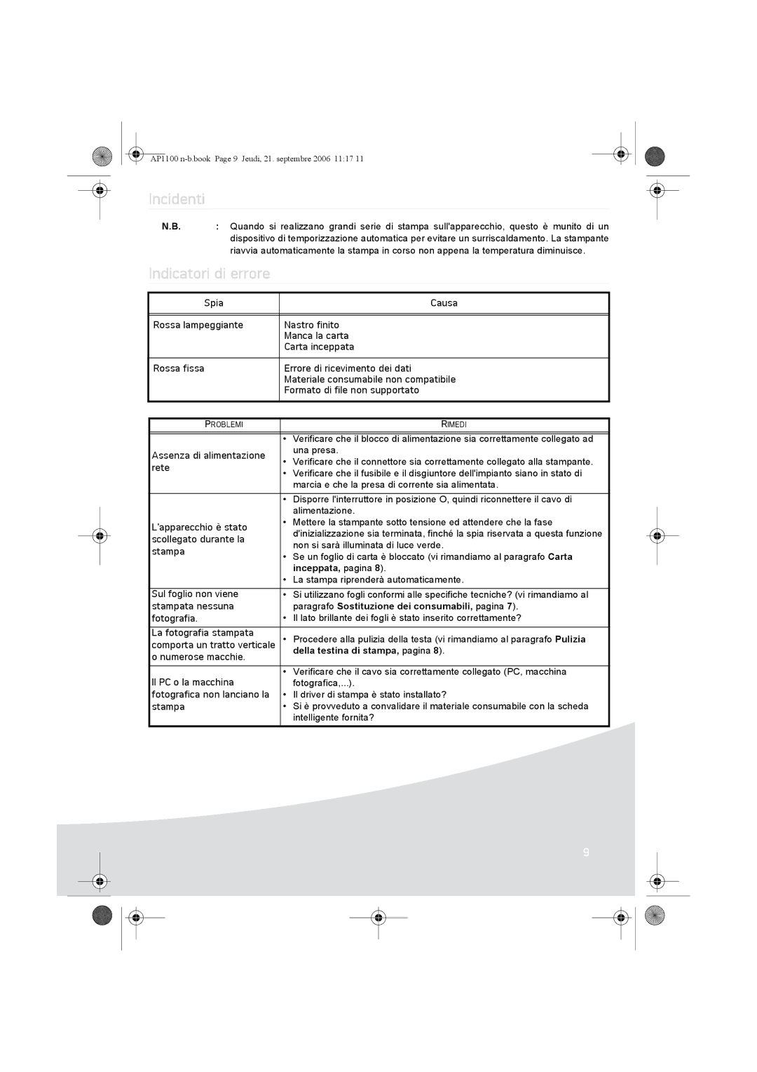 AGFA AP1100 manual Incidenti, Indicatori di errore, Inceppata, pagina, Paragrafo Sostituzione dei consumabili, pagina 