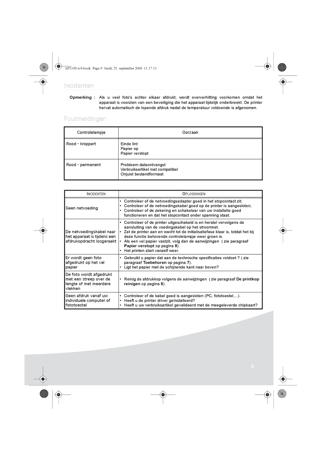 AGFA AP1100 manual Incidenten, Foutmeldingen, Papier verstopt op pagina 