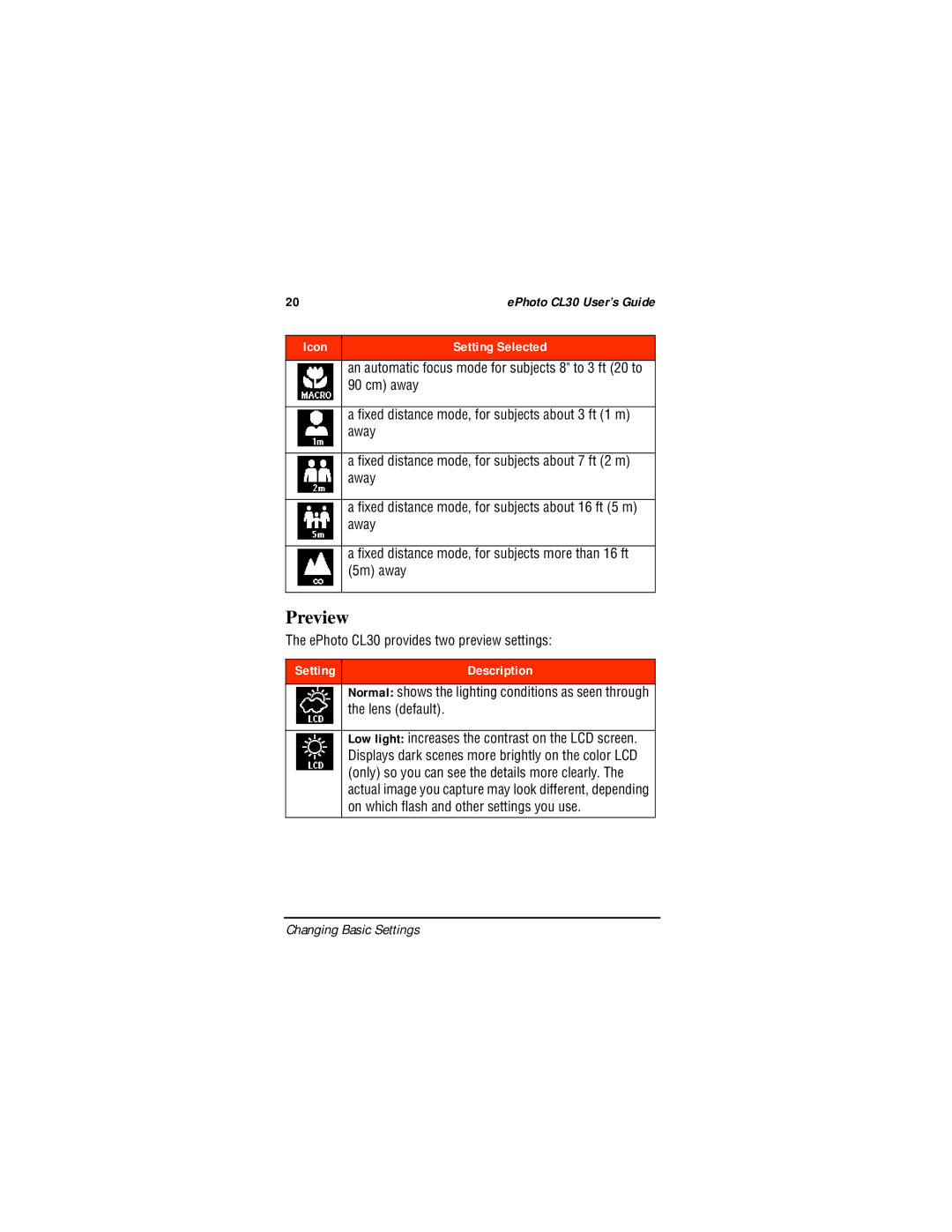 AGFA manual Preview, Cm away, Away, 5m away, EPhoto CL30 provides two preview settings 