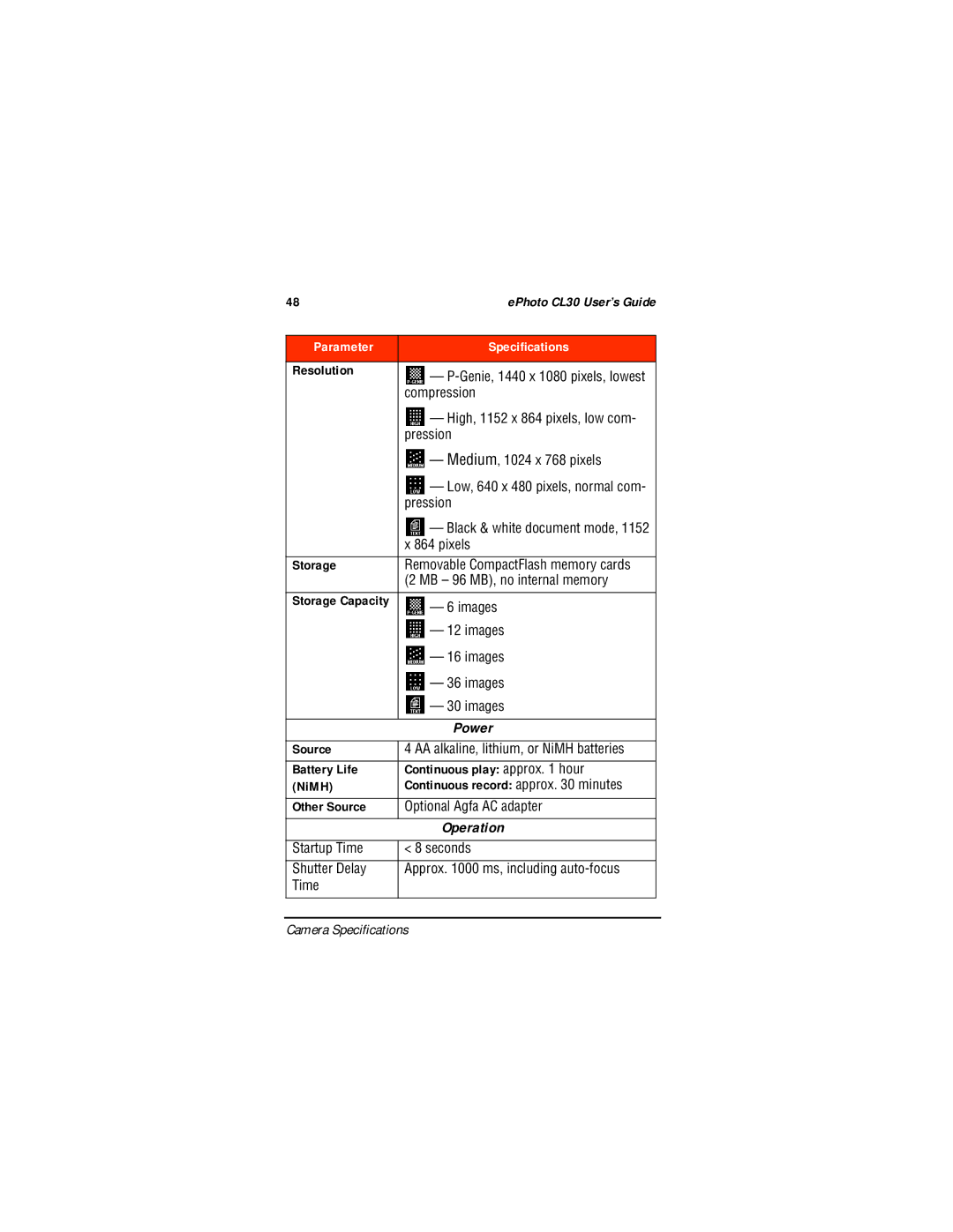 AGFA CL30 manual Resolution, Storage, Source 