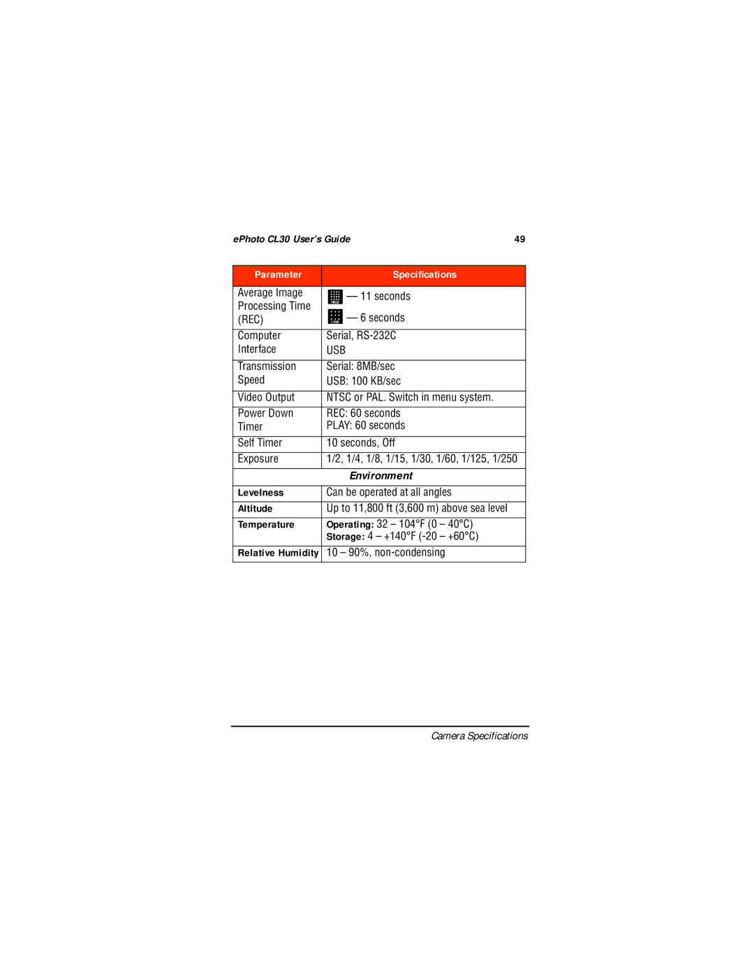 AGFA CL30 manual Levelness, Altitude, Temperature 