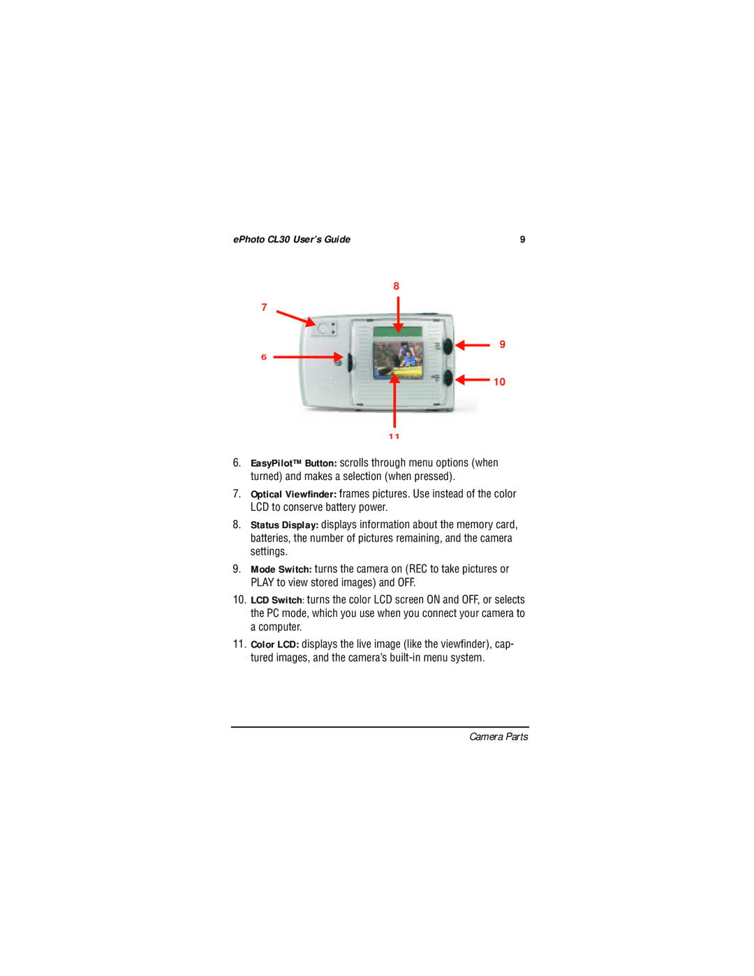 AGFA manual EPhoto CL30 User’s Guide 